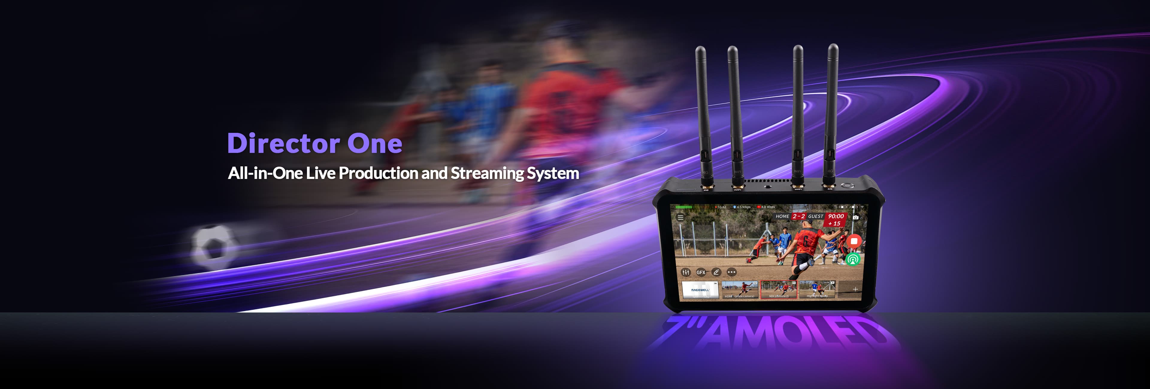 Magewell Director One