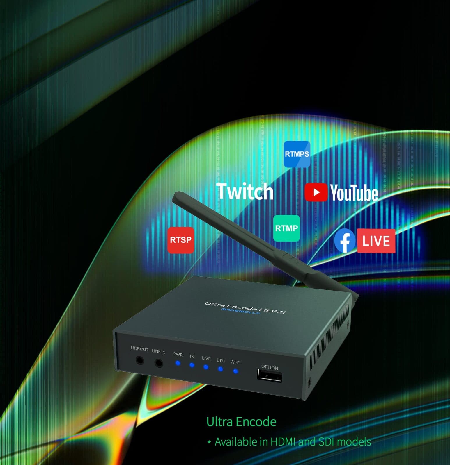 Magewell Ultra Encode SDI